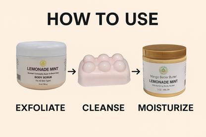 Instructional skincare graphic displaying a three-step Lemonade Mint routine. The image features "HOW TO USE" at the top and three product steps below: exfoliate with Lemonade Mint Body Scrub (left), cleanse with a pink massage bar soap (center), and moisturize with Lemonade Mint Mango Better Butter (right). Arrows guide the order of use on a soft beige background.